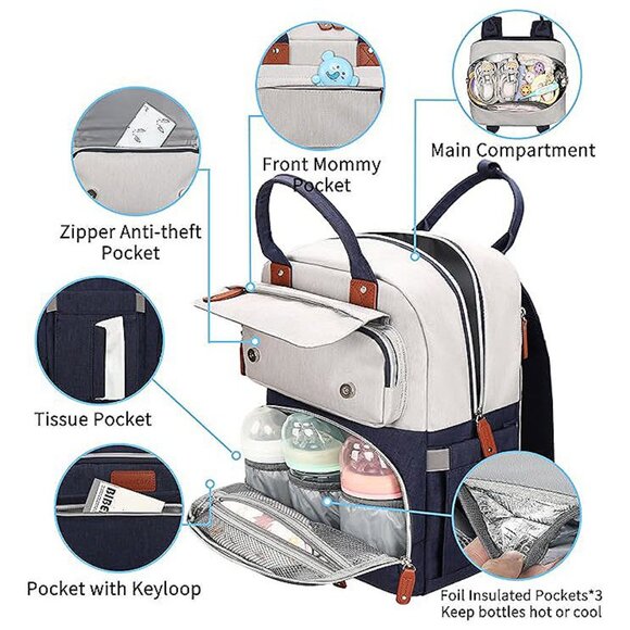 Diaper Bag Backpack, Baby Boy Diaper Bag, Large Diaper Bag Backpack Blue - Picture 3 of 8